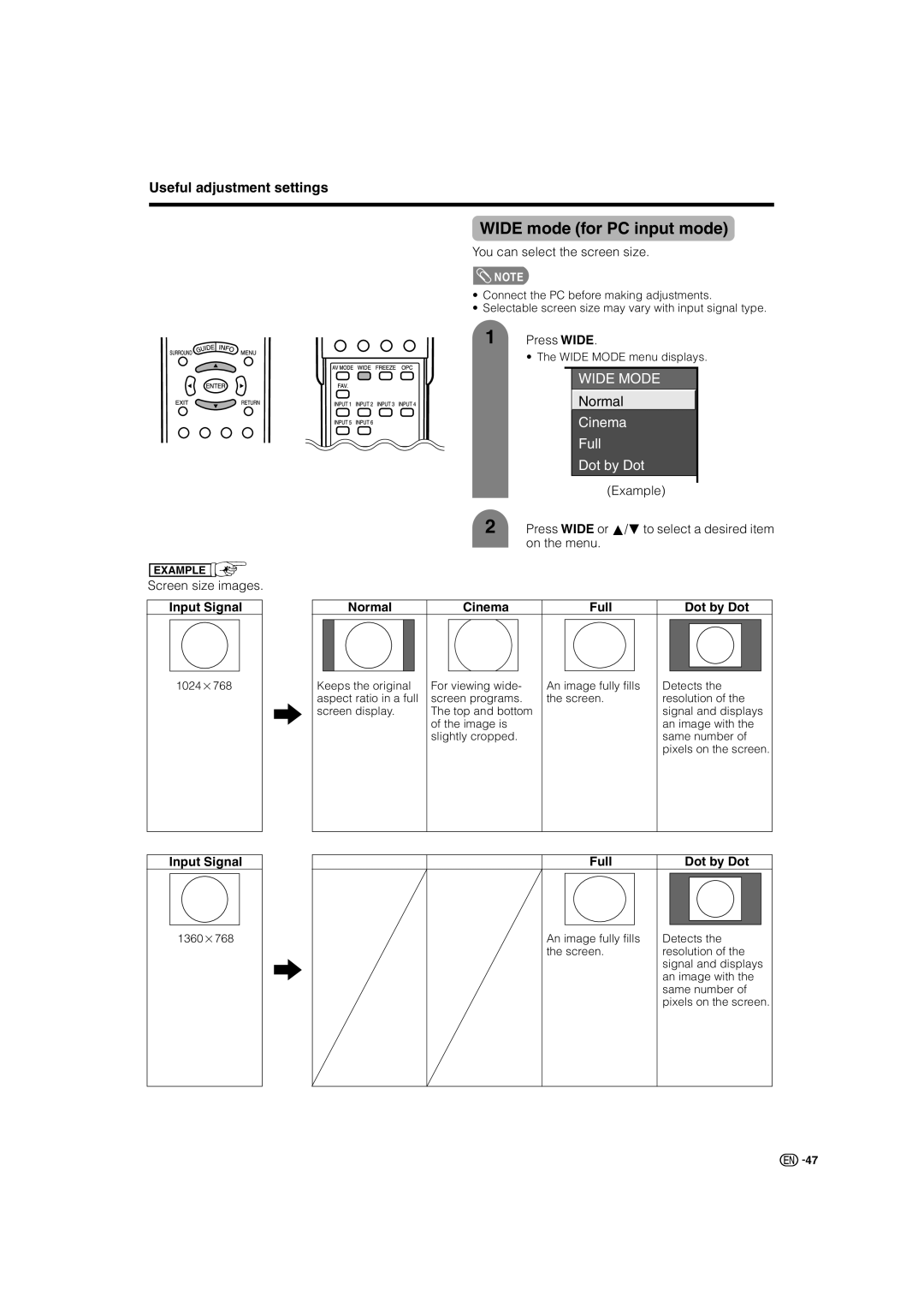 Sharp LC-46GD7X, LC-52GD7X operation manual Wide mode for PC input mode, Input Signal, Normal Cinema Full Dot by Dot 