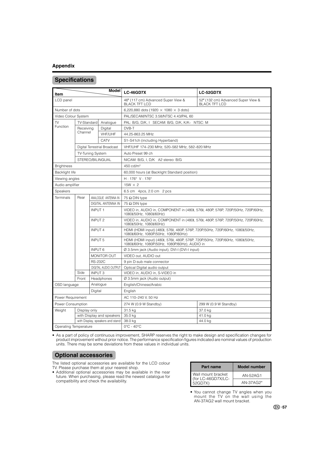 Sharp LC-46GD7X, LC-52GD7X operation manual Specifications, Optional accessories, Part name Model number 