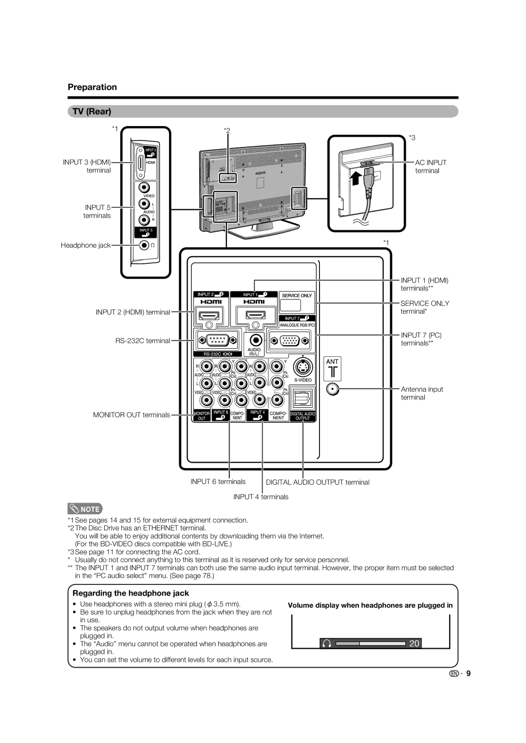 Sharp LC-46LB700X Preparation TV Rear, Regarding the headphone jack, Volume display when headphones are plugged 