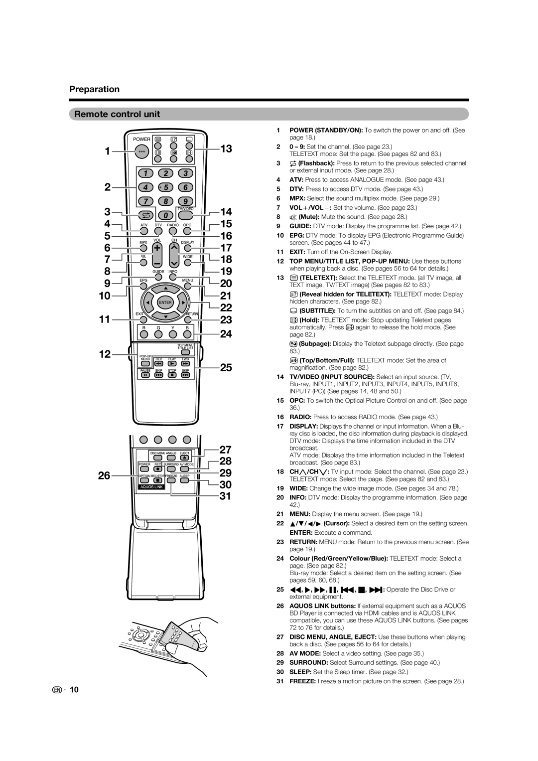 Sharp LC-46LB700X operation manual Preparation Remote control unit 