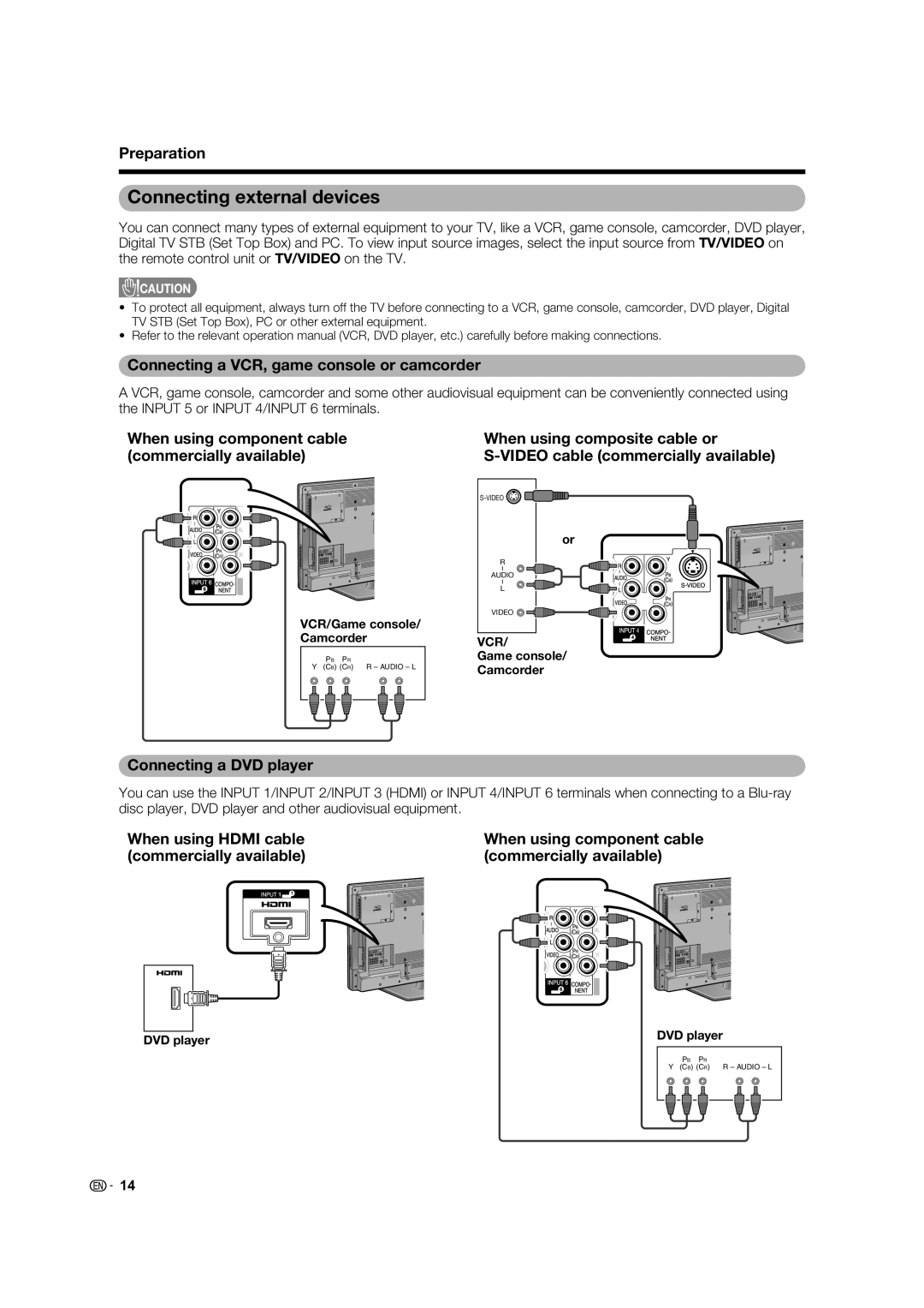 Sharp LC-46LB700X operation manual Connecting external devices 