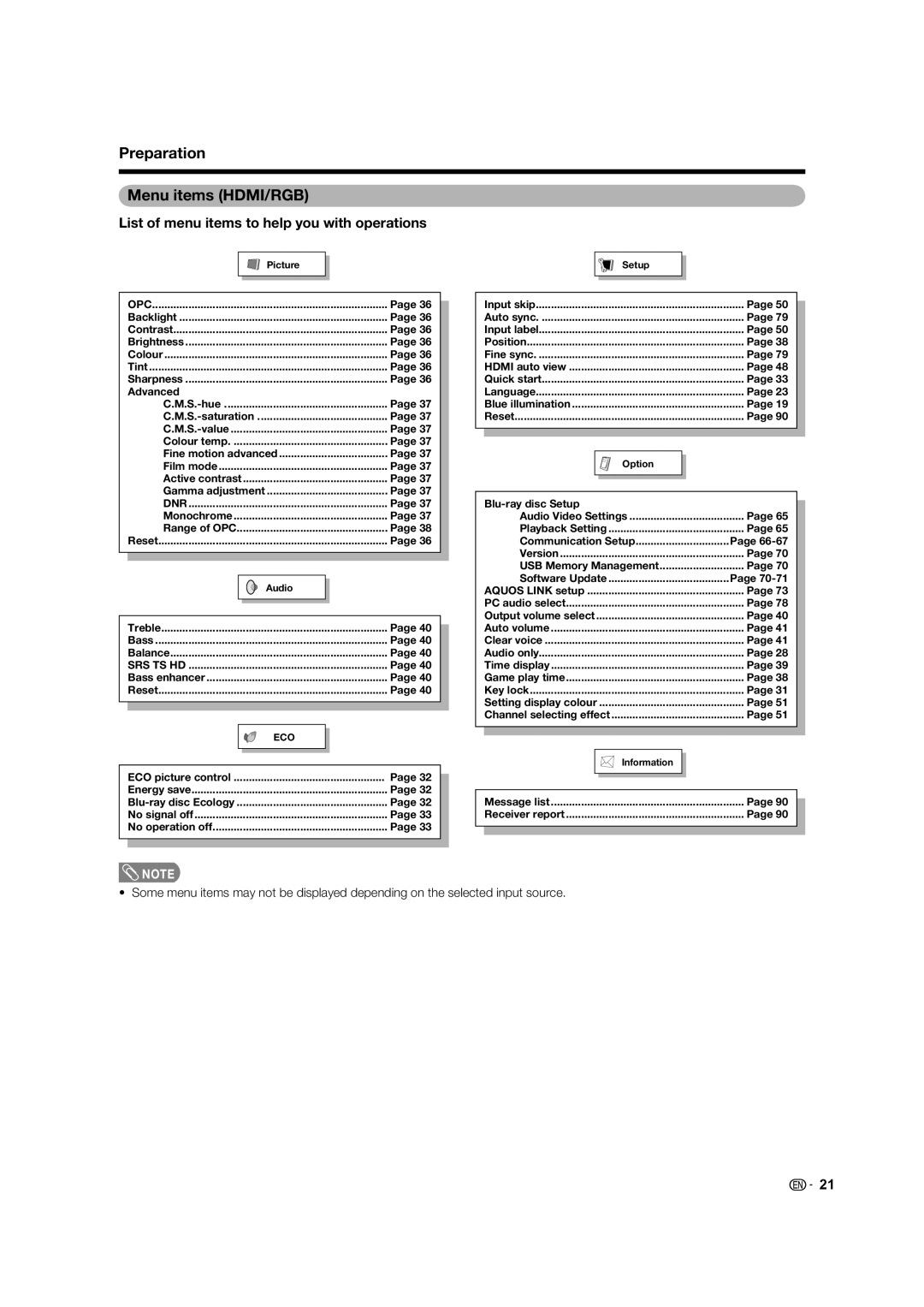 Sharp LC-46LB700X operation manual Preparation Menu items HDMI/RGB, Input skip 