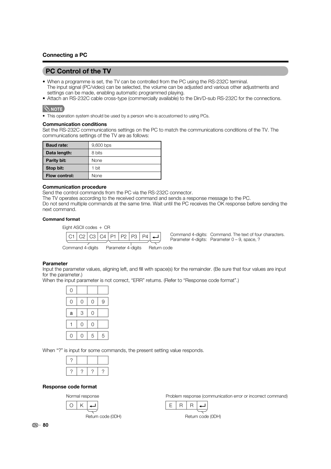 Sharp LC-46LB700X PC Control of the TV, Communication conditions, Communication procedure, Parameter, Response code format 