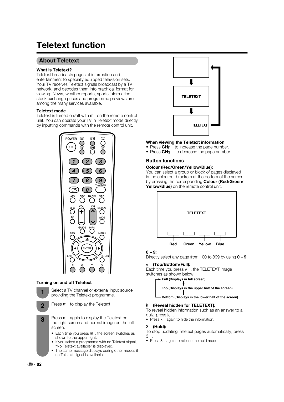 Sharp LC-46LB700X operation manual Teletext function, About Teletext, Button functions 