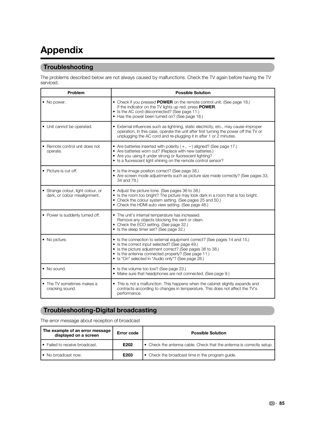 Sharp LC-46LB700X Appendix, Troubleshooting-Digital broadcasting, Error message about reception of broadcast 