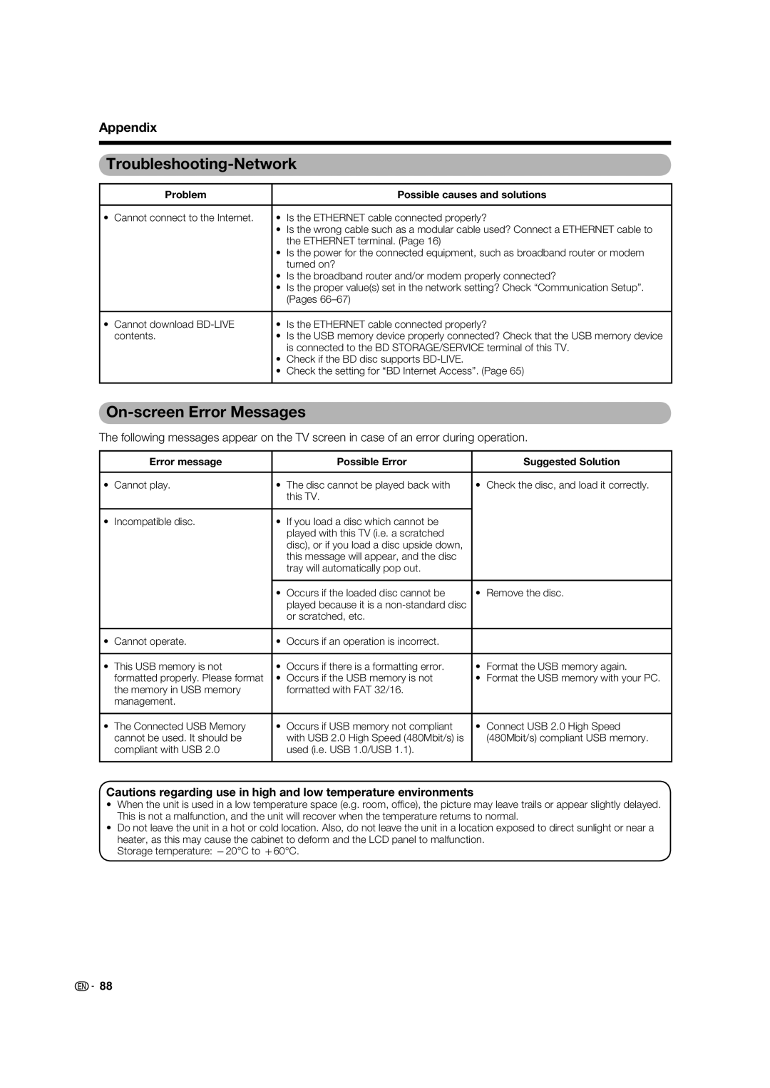 Sharp LC-46LB700X operation manual Troubleshooting-Network, On-screen Error Messages, Problem Possible causes and solutions 