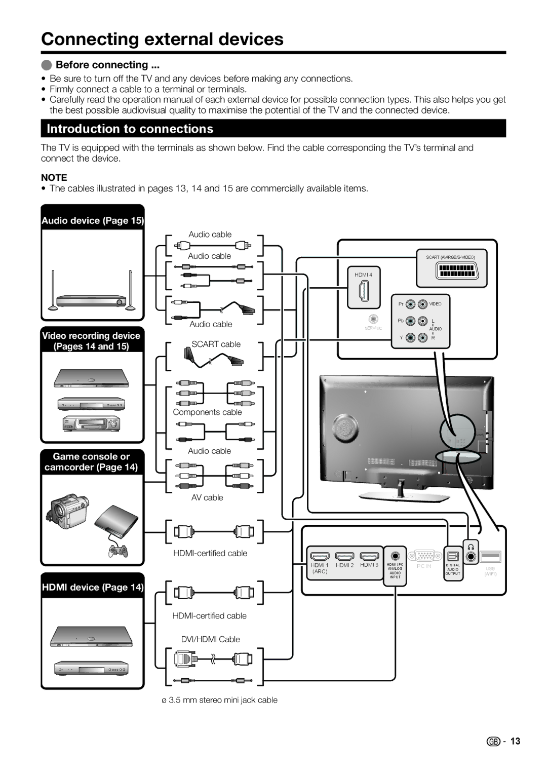 Sharp LC-40LE540E, LC-46LE540E, LC-46LE541E Connecting external devices, Introduction to connections, Before connecting 