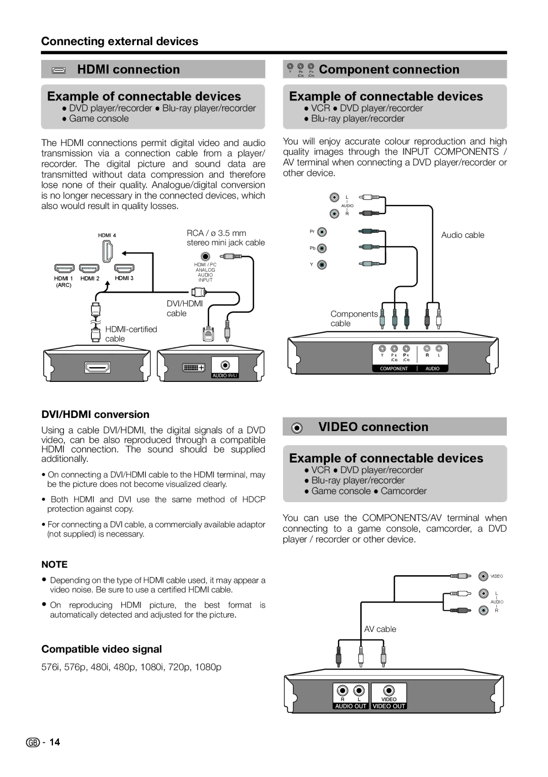 Sharp LC-40LE541E Hdmi connection Example of connectable devices, PB PR Component connection, Connecting external devices 