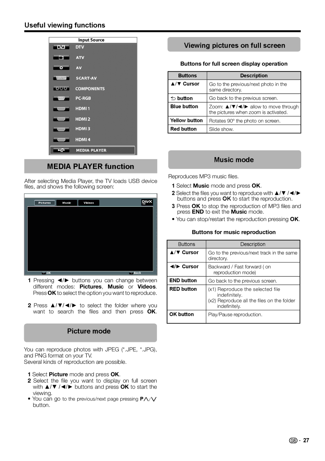 Sharp LC-40LE542E Media Player function, Useful viewing functions Viewing pictures on full screen, Picture mode 