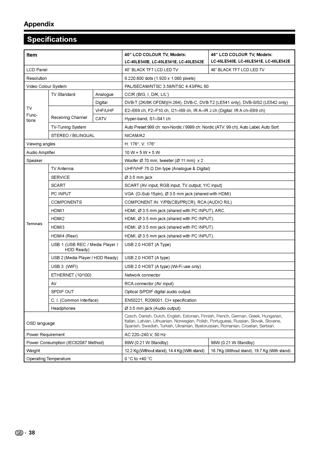 Sharp LC-40LE541E, LC-46LE540E, LC-46LE541E, LC-46LE542E, LC-40LE540E Specifications, Appendix, LCD Colour TV, Models 