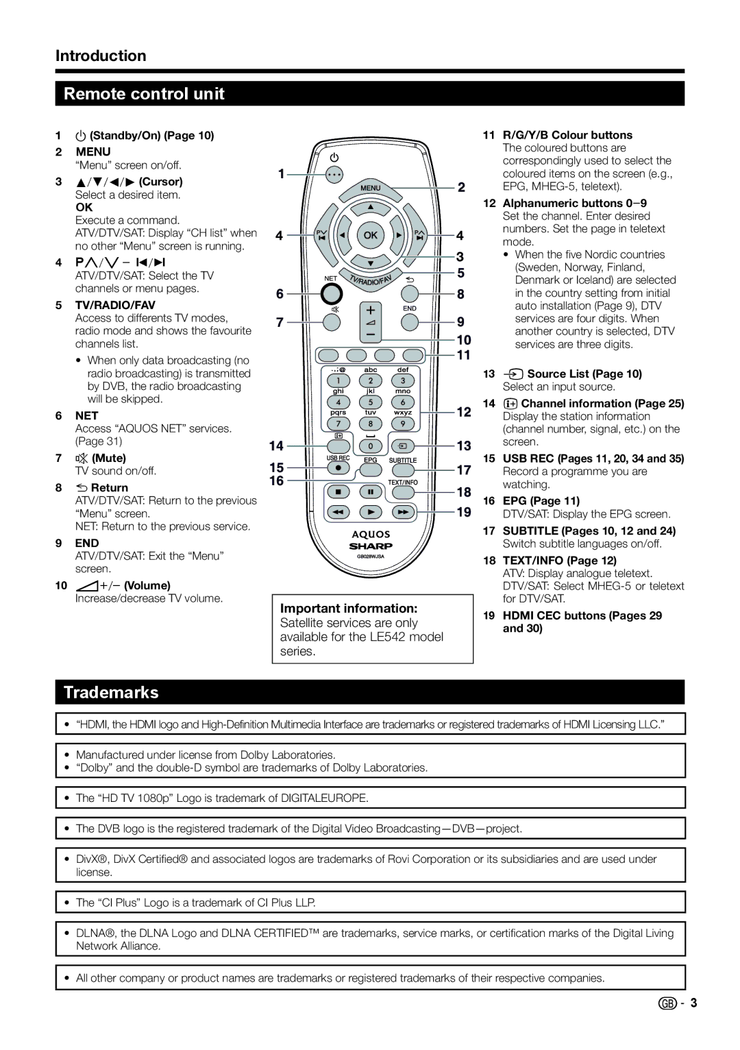 Sharp LC-40LE542E, LC-46LE540E, LC-46LE541E, LC-46LE542E, LC-40LE540E Remote control unit, Trademarks, Introduction 