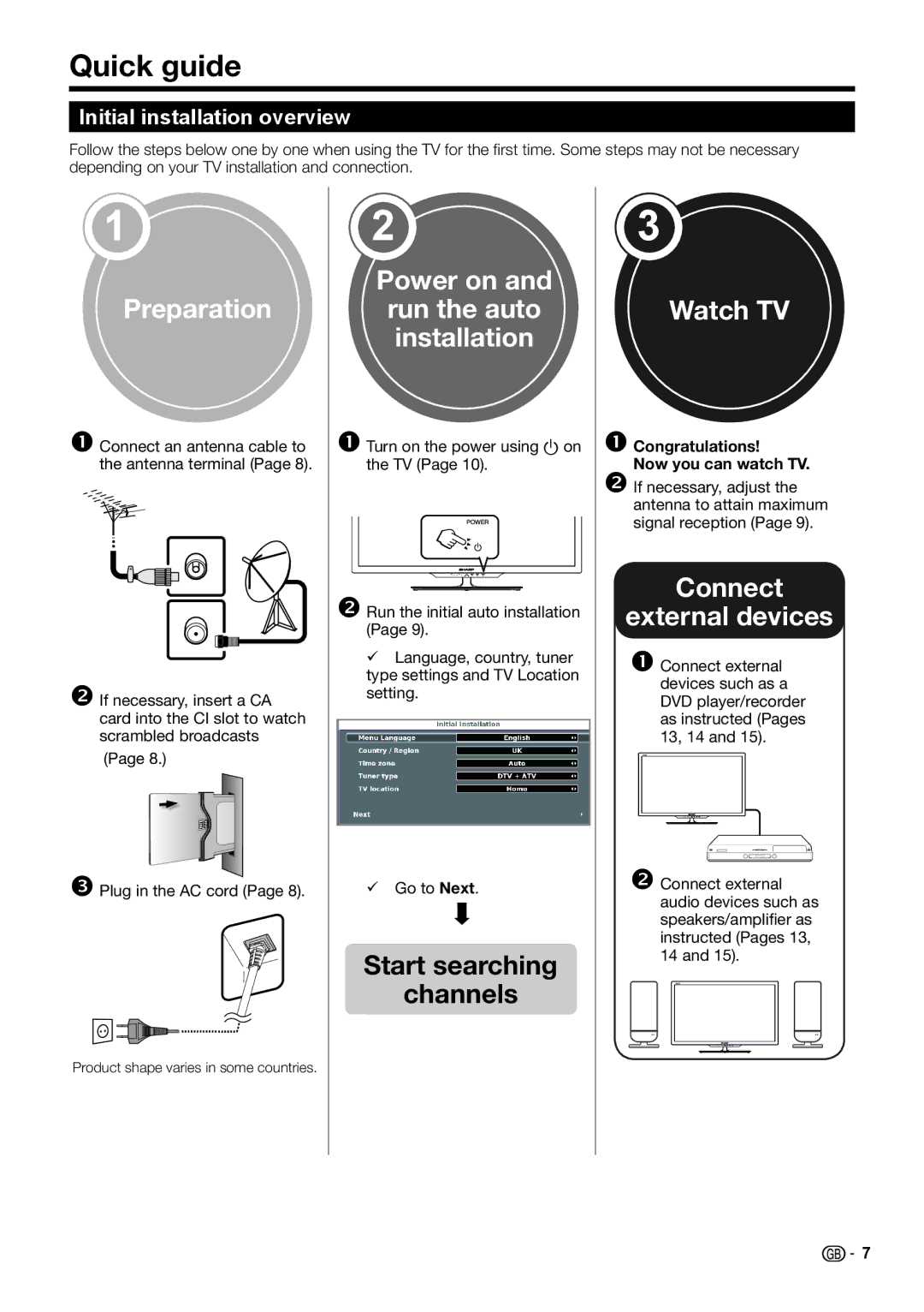 Sharp LC-40LE540E Quick guide, Initial installation overview,  Plug in the AC cord, Congratulations Now you can watch TV 