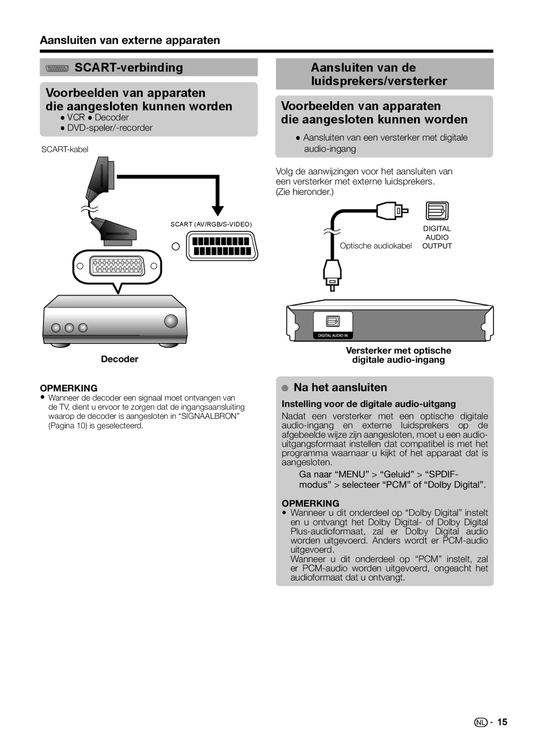 Sharp LC-40LE542E Na het aansluiten, VCR Decoder DVD-speler/-recorder, Versterker met optische Digitale audio-ingang 