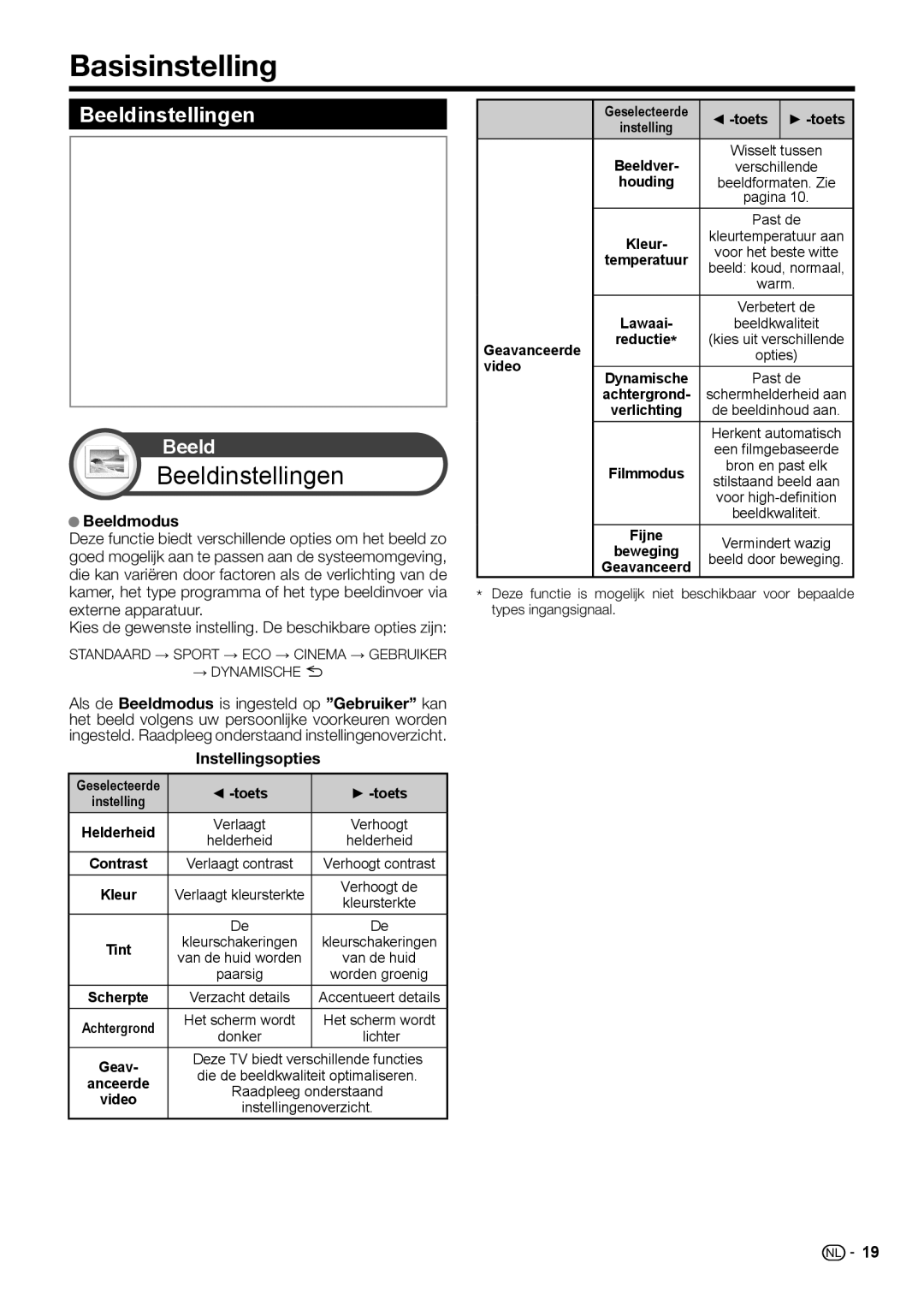 Sharp LC-40LE540E, LC-46LE540E, LC-46LE541E, LC-46LE542E Basisinstelling, Beeldinstellingen, Beeldmodus, Instellingsopties 