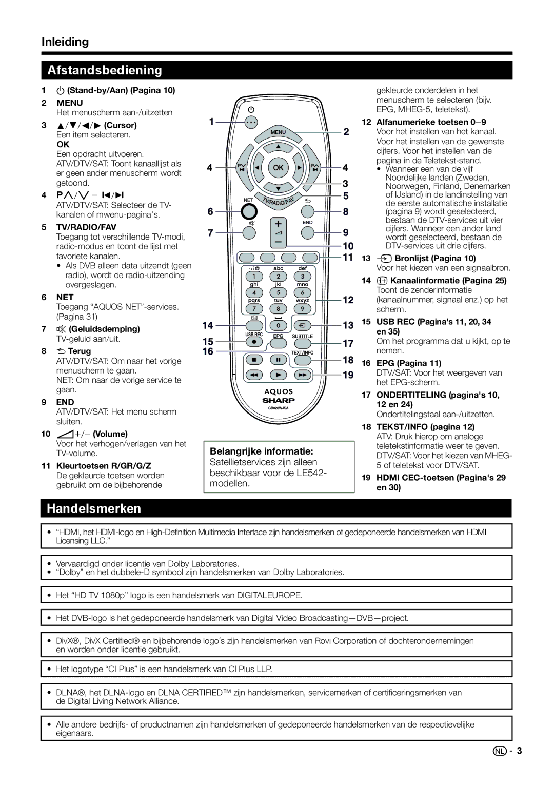 Sharp LC-40LE542E, LC-46LE540E, LC-46LE541E Afstandsbediening, Handelsmerken, Inleiding, Belangrijke informatie, Modellen 