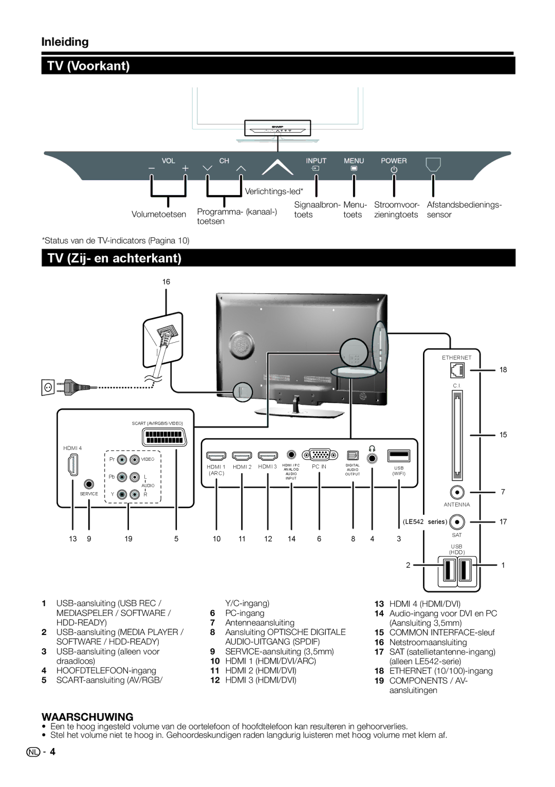 Sharp LC-46LE540E, LC-46LE541E, LC-46LE542E, LC-40LE540E, LC-40LE541E, LC-40LE542E TV Voorkant, TV Zij- en achterkant 