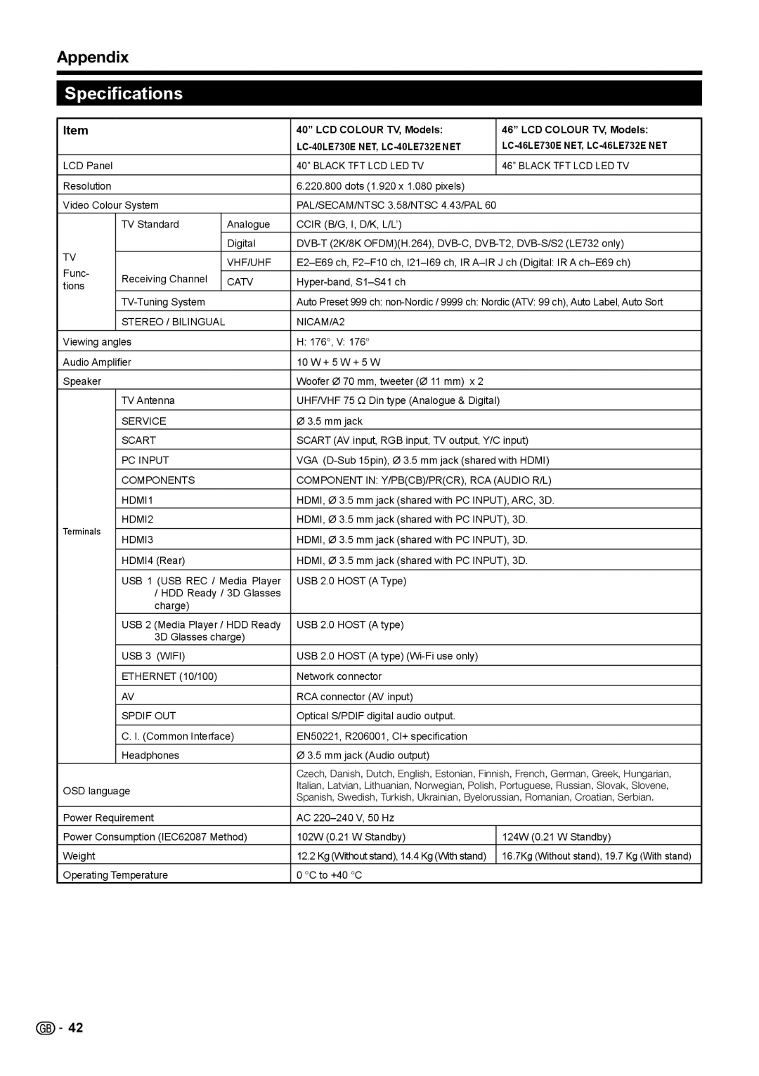 Sharp LC-46LE732E, LC-40LE732E, LC-40LE730E, LC-46LE730E operation manual Specifications, PAL/SECAM/NTSC 3.58/NTSC 4.43/PAL 