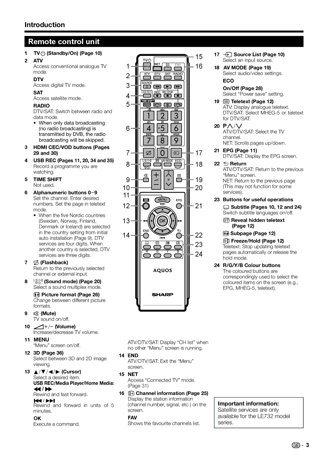 Sharp LC-40LE732E, LC-46LE732E, LC-40LE730E, LC-46LE730E Remote control unit, Introduction, Important information 