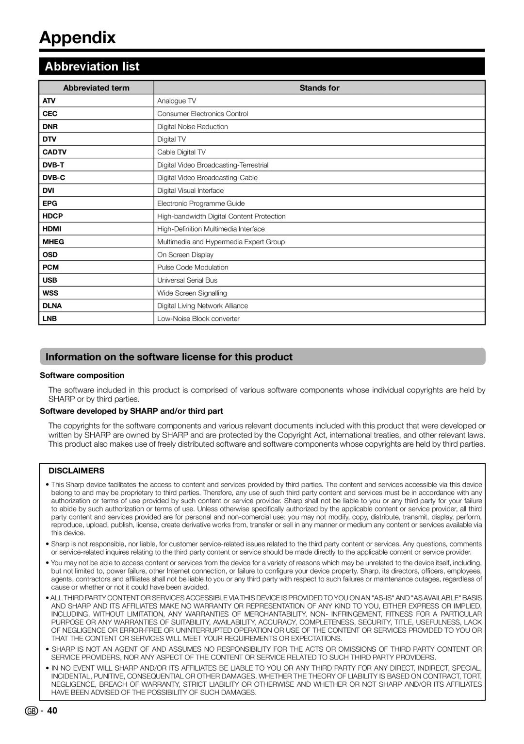 Sharp LC-40LE730E Appendix, Abbreviation list, Information on the software license for this product, Abbreviated term 