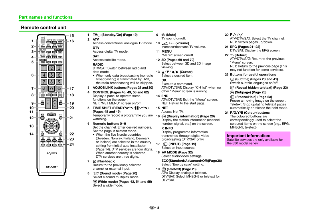 Sharp LC-46LE831E, LC-46LE830RU, LC-46LE830E, LC-40LE830RU, LC-40LE831E, LC-40LE831S, LC-40LE830E Remote control unit 