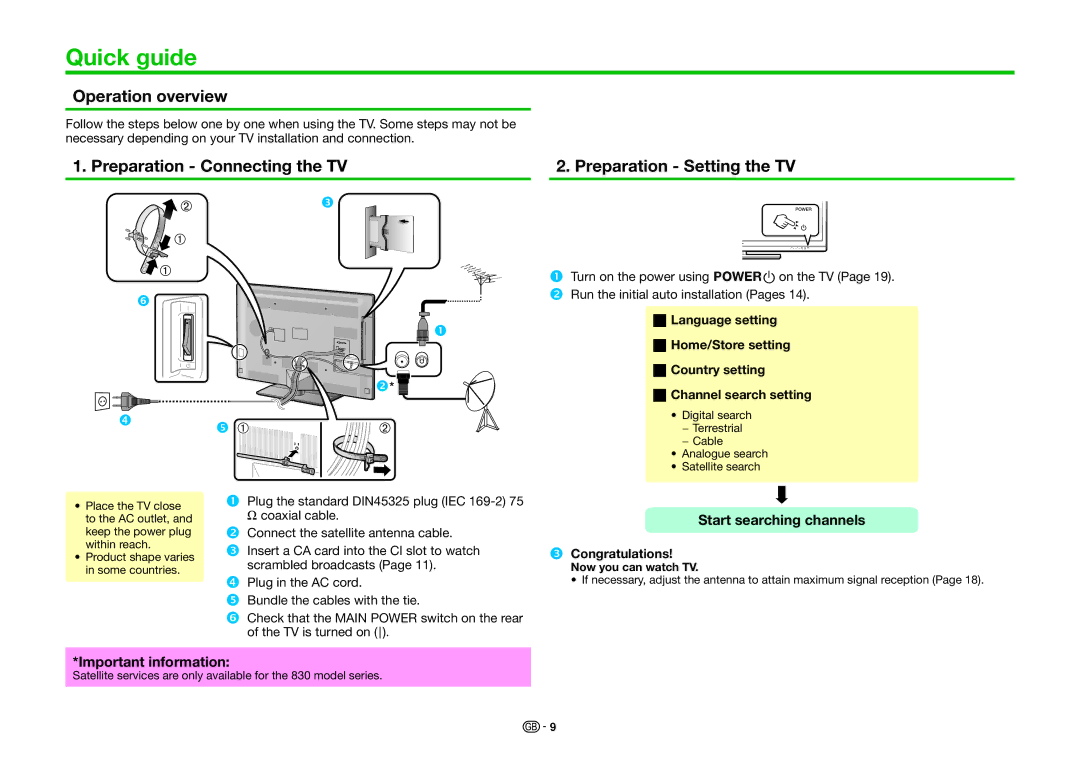 Sharp LC-40LE830RU, LC-46LE830RU Quick guide, Operation overview, Preparation Connecting the TV Preparation Setting the TV 