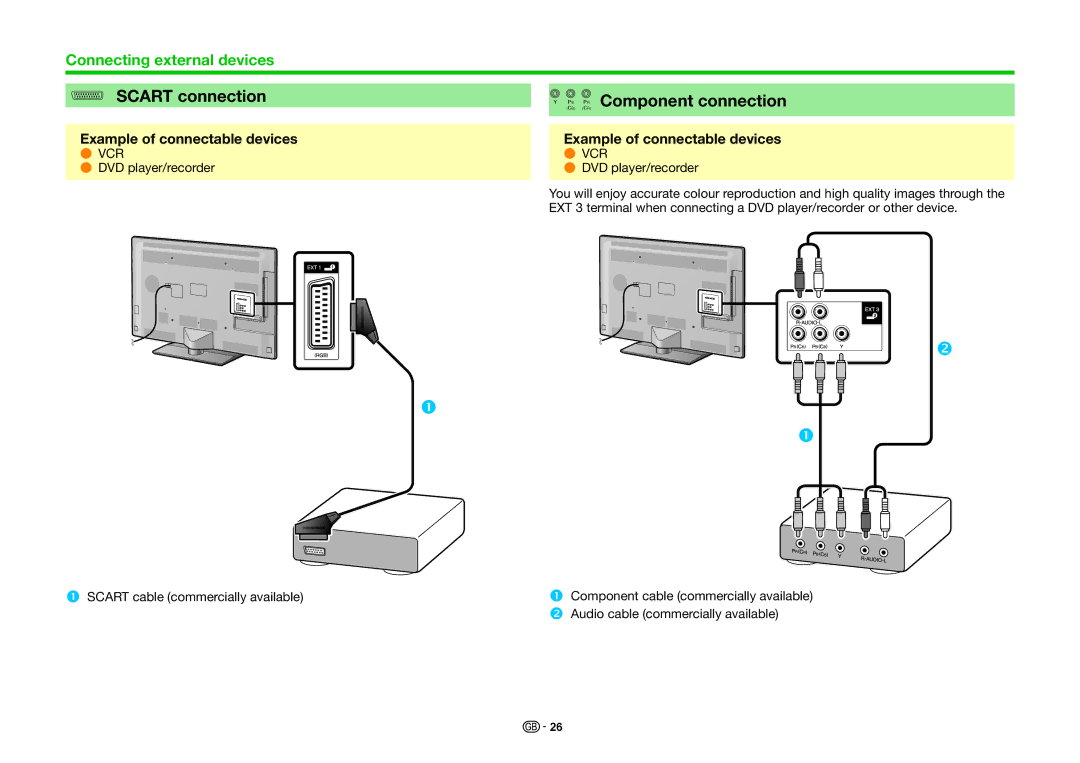 Sharp LC-40LE831E, LC-46LE830RU Scart connection, C R Component connection,  Audio cable commercially available 