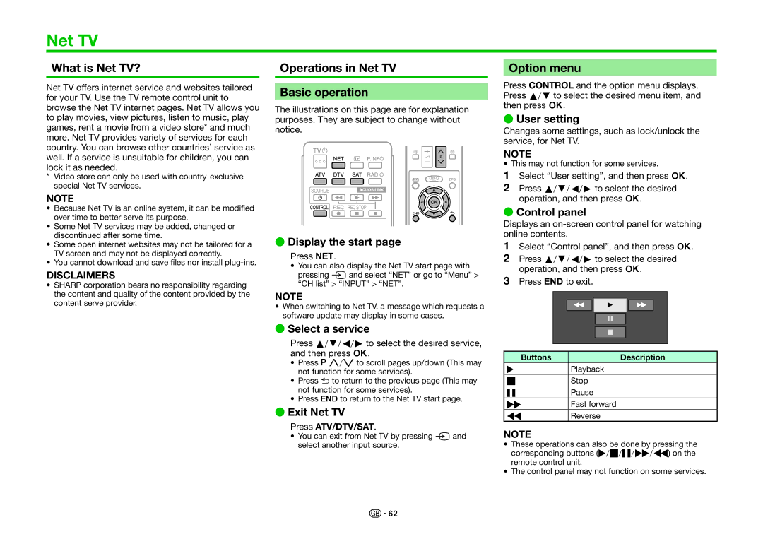 Sharp LC-46LE830RU, LC-46LE830E, LC-46LE831E What is Net TV?, Operations in Net TV Basic operation, Option menu 