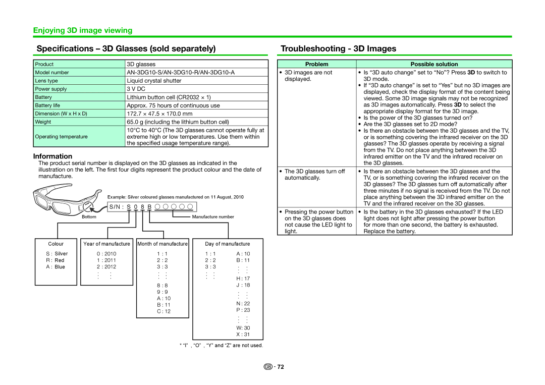 Sharp LC-46LE831E, LC-46LE830RU Specifications 3D Glasses sold separately, Troubleshooting 3D Images, Information 