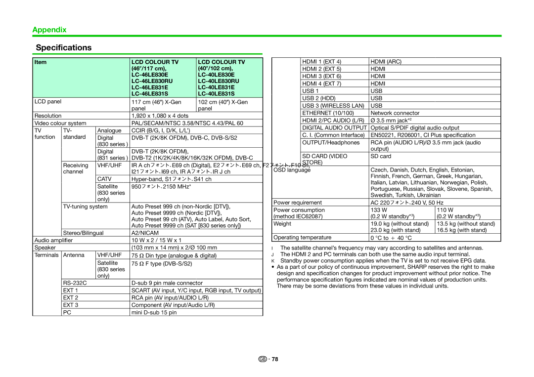 Sharp LC-46LE830RU, LC-46LE830E, LC-46LE831E, LC-40LE830RU, LC-40LE831E, LC-40LE831S, LC-40LE830E Specifications, LCD Colour TV 