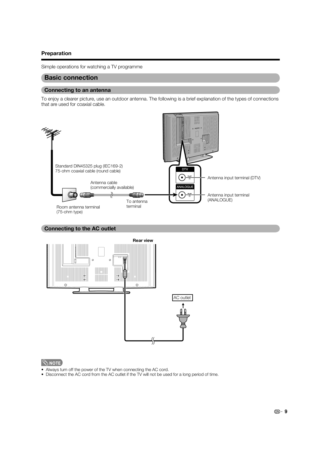 Sharp LC-46PD7X operation manual Basic connection, Connecting to an antenna, Connecting to the AC outlet, Rear view 