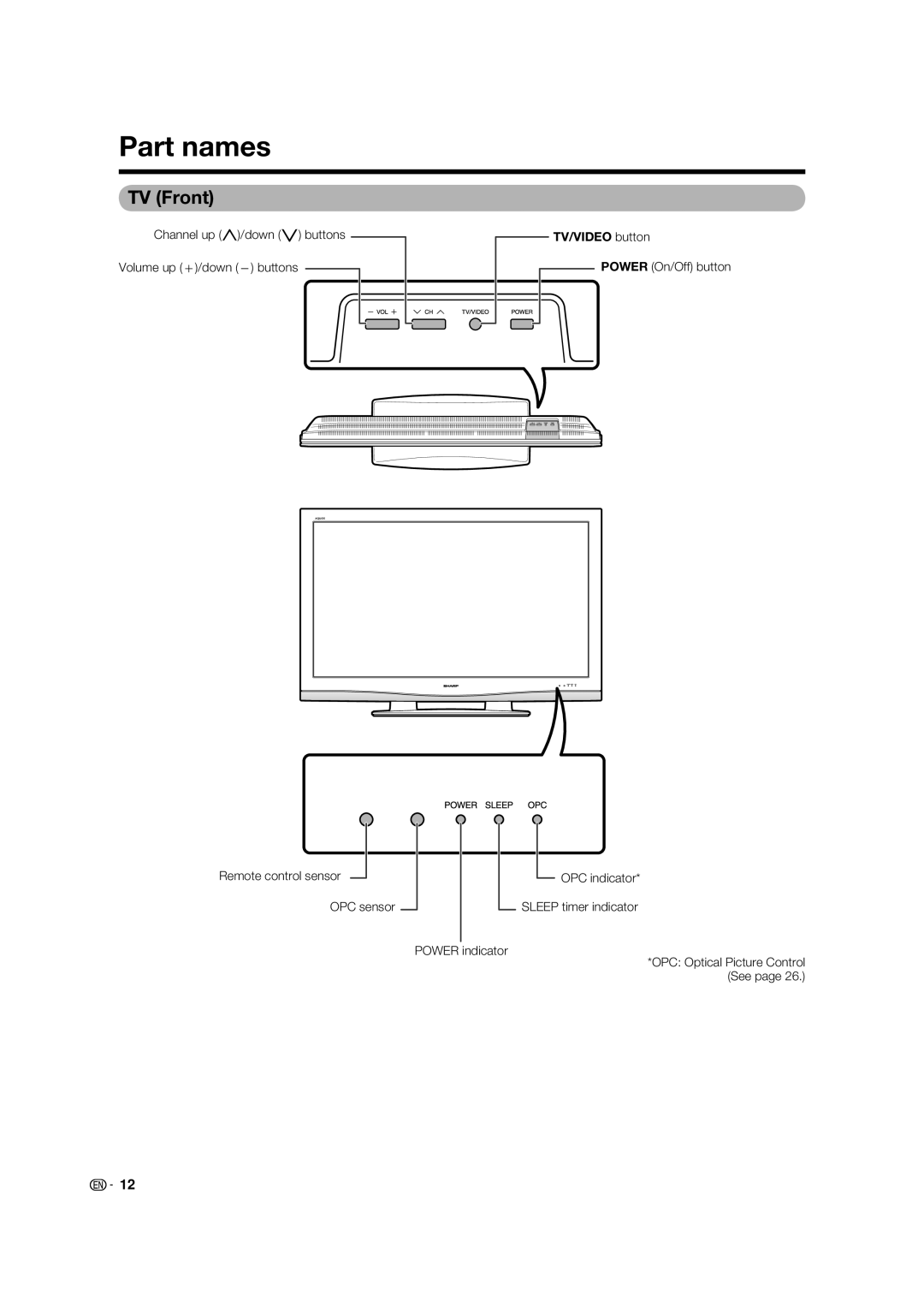 Sharp LC-46PD7X operation manual Part names, TV Front, TV/VIDEO button 