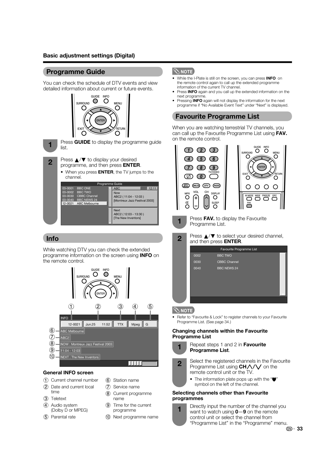 Sharp LC-46PD7X operation manual Programme Guide, Favourite Programme List, Info, Basic adjustment settings Digital 