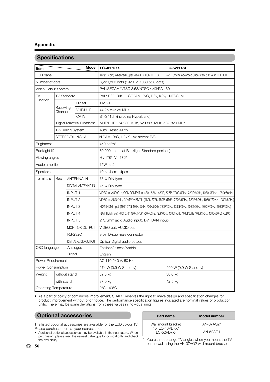 Sharp LC-46PD7X operation manual Speciﬁcations, Optional accessories, Part name Model number 