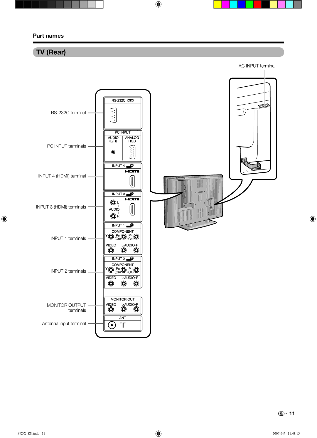 Sharp LC-46PX5X operation manual TV Rear, Part names 