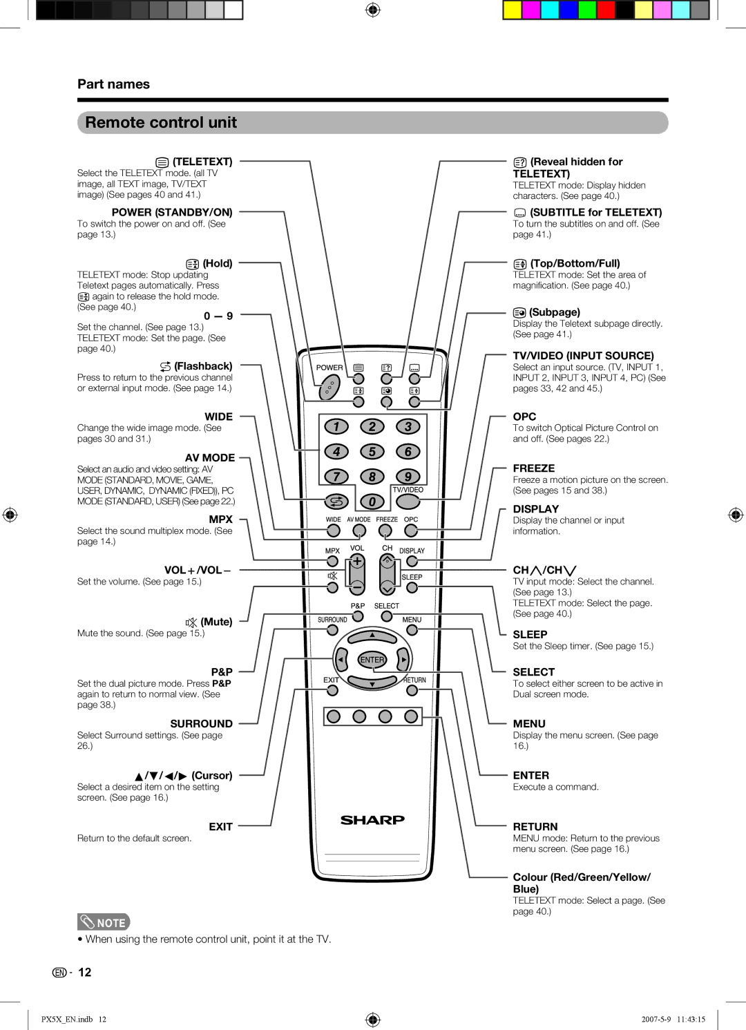 Sharp LC-46PX5X operation manual Remote control unit 