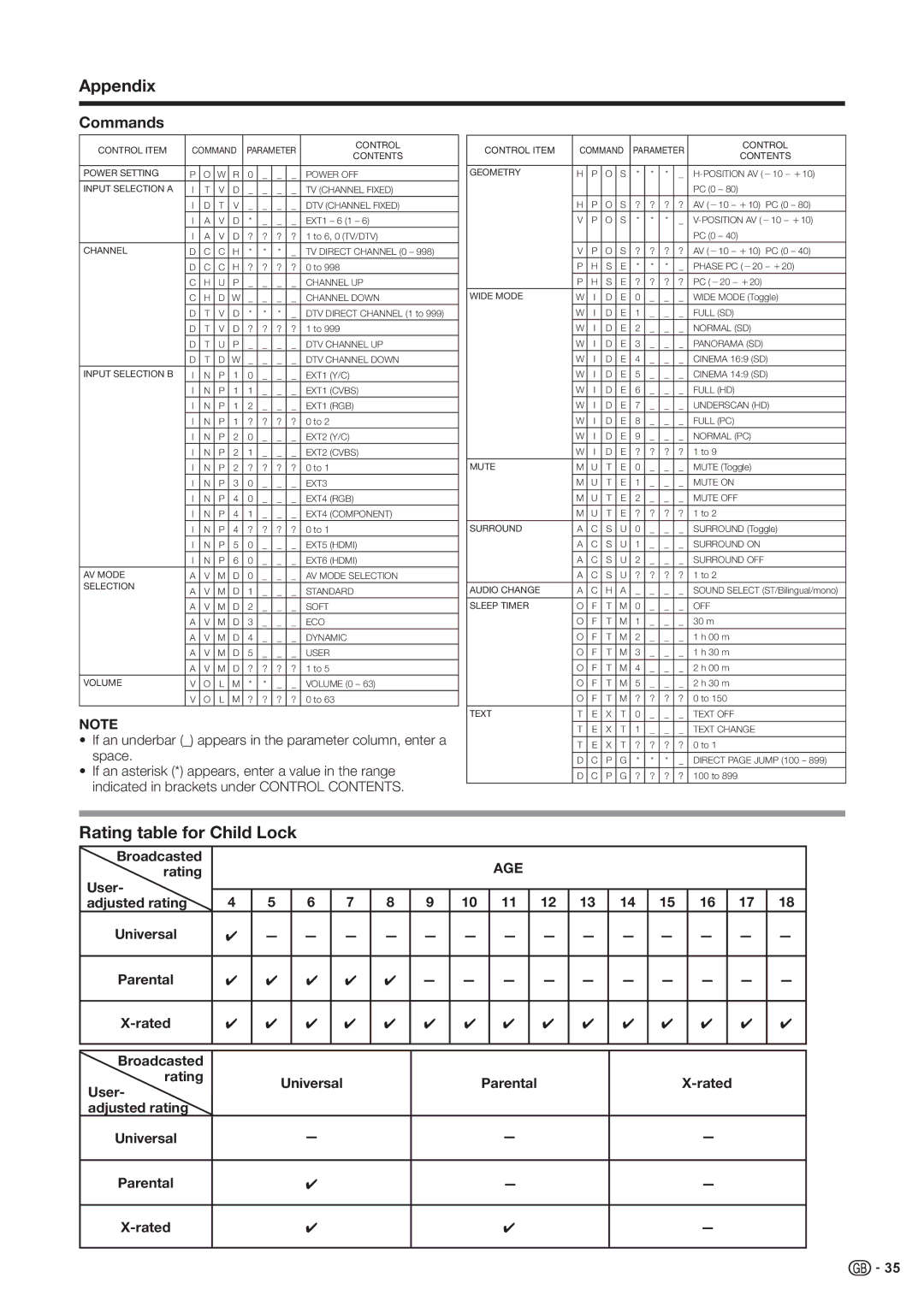 Sharp LC-52XD1E, LC-46XD1E operation manual Rating table for Child Lock, Commands, Broadcasted 