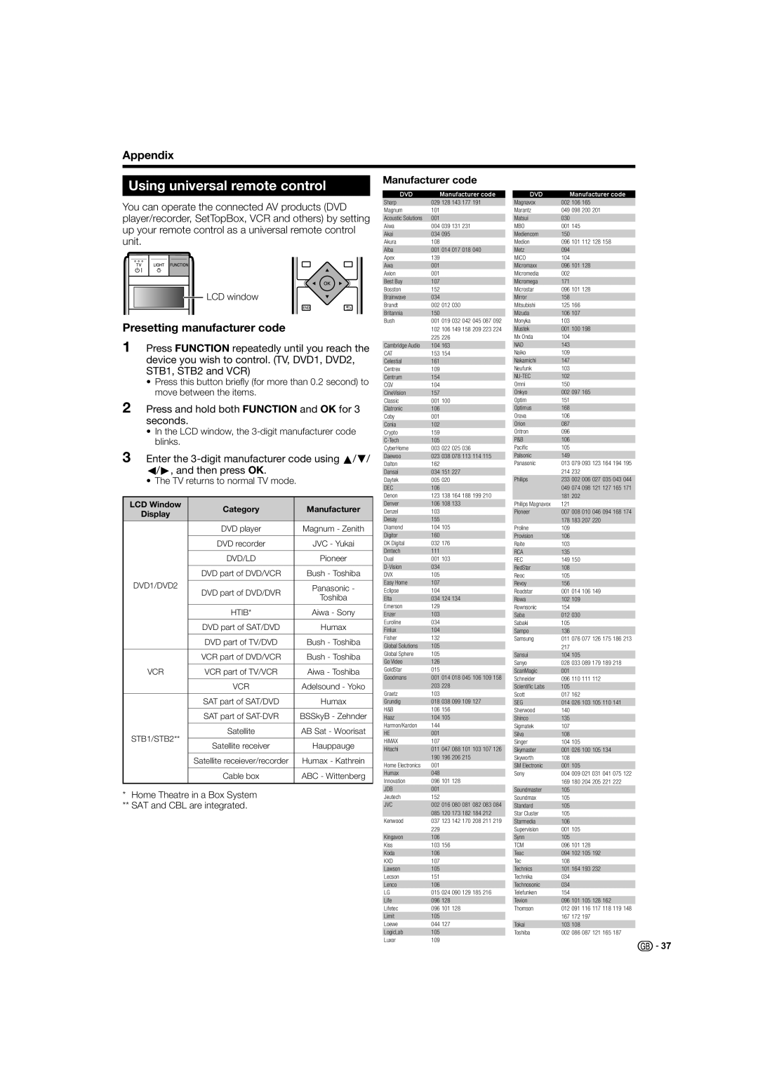 Sharp LC-52XL1S, LC-46XL1E Using universal remote control, Appendix, Presetting manufacturer code, Manufacturer code 