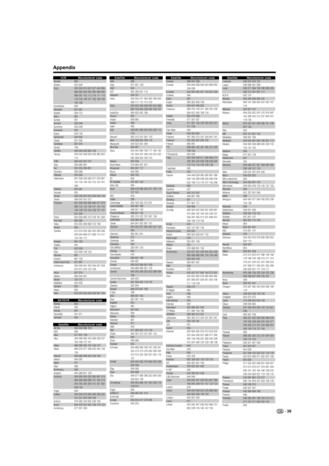 Sharp LC-46XL1S, LC-46XL1E, LC-52XL1E, LC-52XL1S operation manual Sat/Dvr 