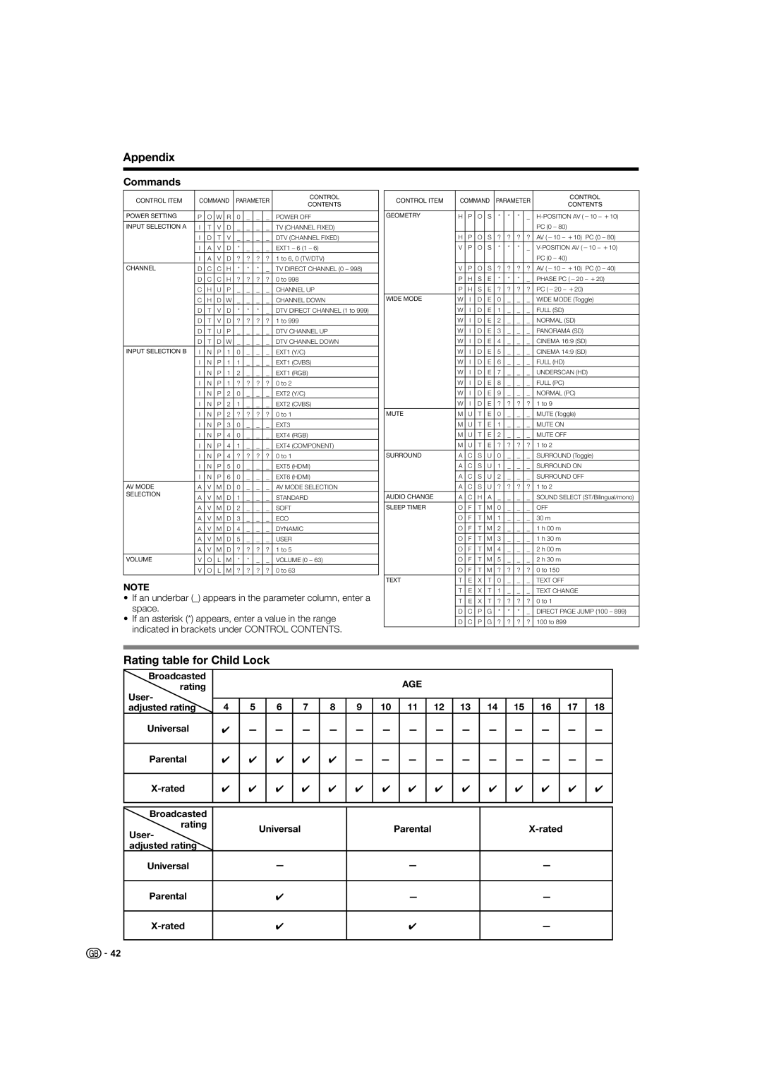 Sharp LC-46XL1E Rating table for Child Lock, Commands, Broadcasted, Rated User Adjusted rating Universal Parental 