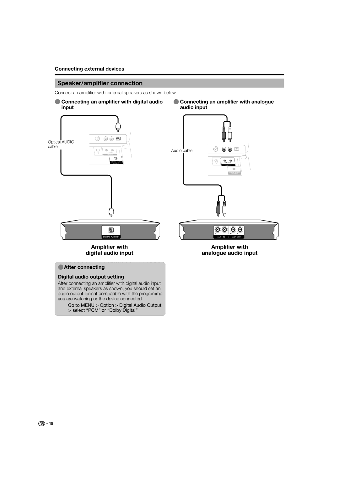 Sharp LC-46XL2E Speaker/amplifier connection, Analogue audio input, EAfter connecting Digital audio output setting 