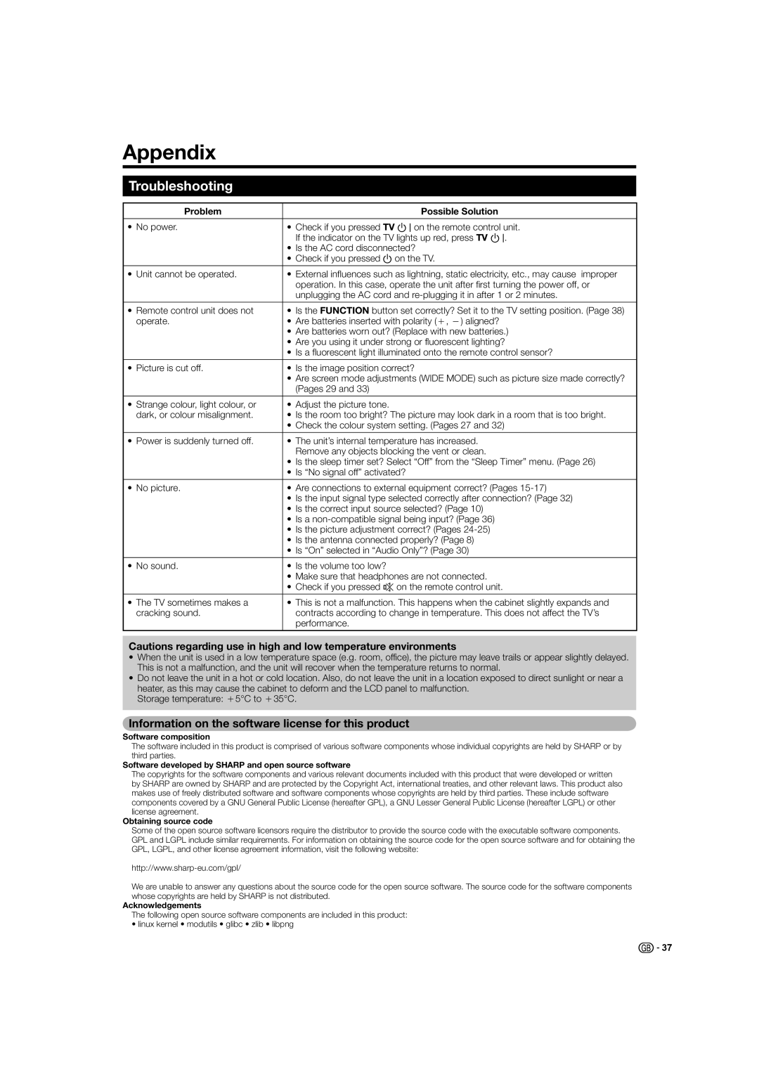 Sharp LC-42XL2E, LC-46XL2S Appendix, Troubleshooting, Information on the software license for this product, Pages 29 