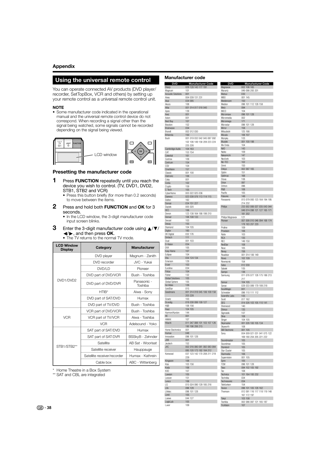 Sharp LC-52XL2S Using the universal remote control, Appendix, Presetting the manufacturer code, Manufacturer code 