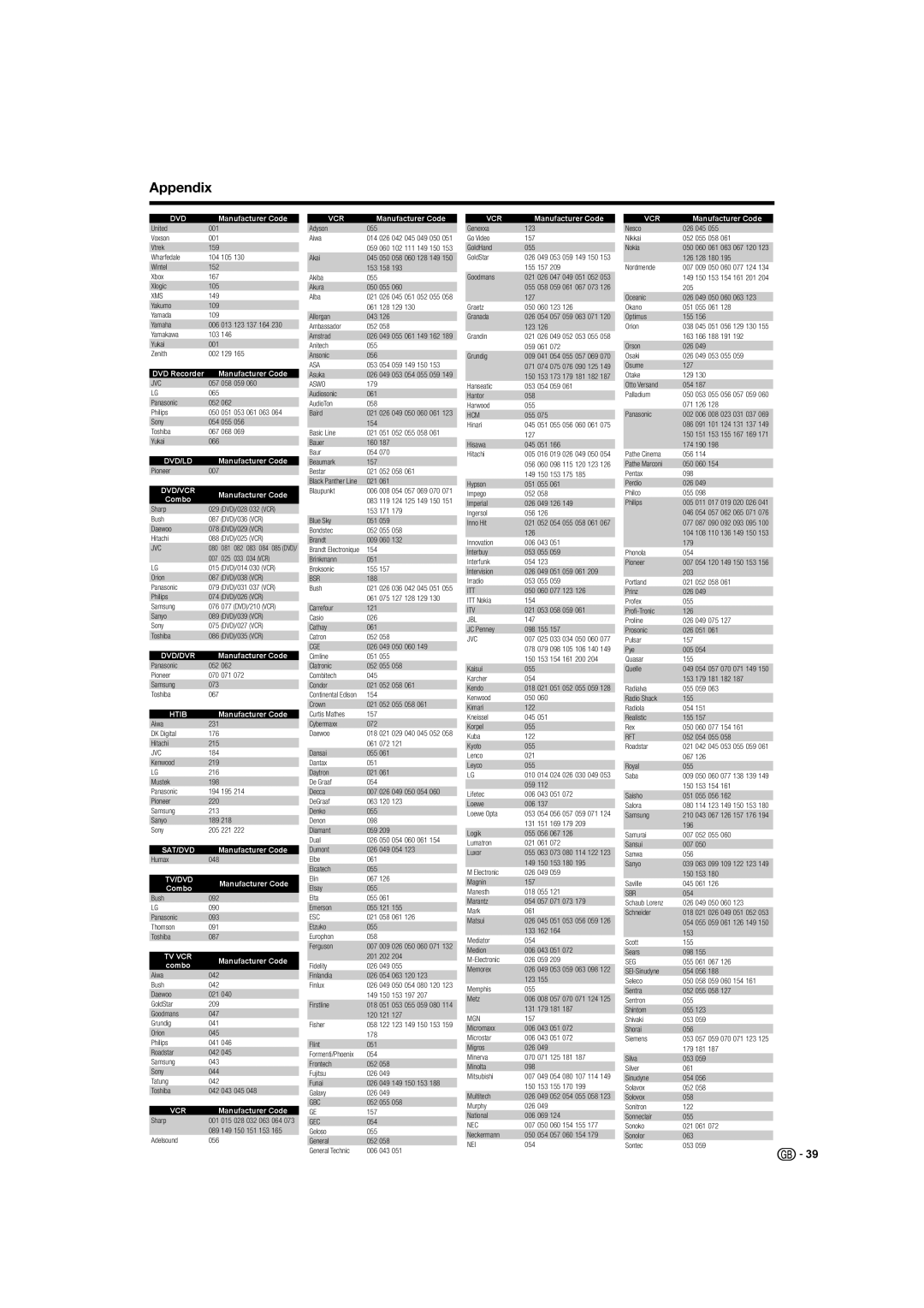 Sharp LC-52XL2E, LC-46XL2S, LC-42XL2S, LC-46XL2E, LC-42XL2E, LC-52XL2S operation manual Sat/Dvd 