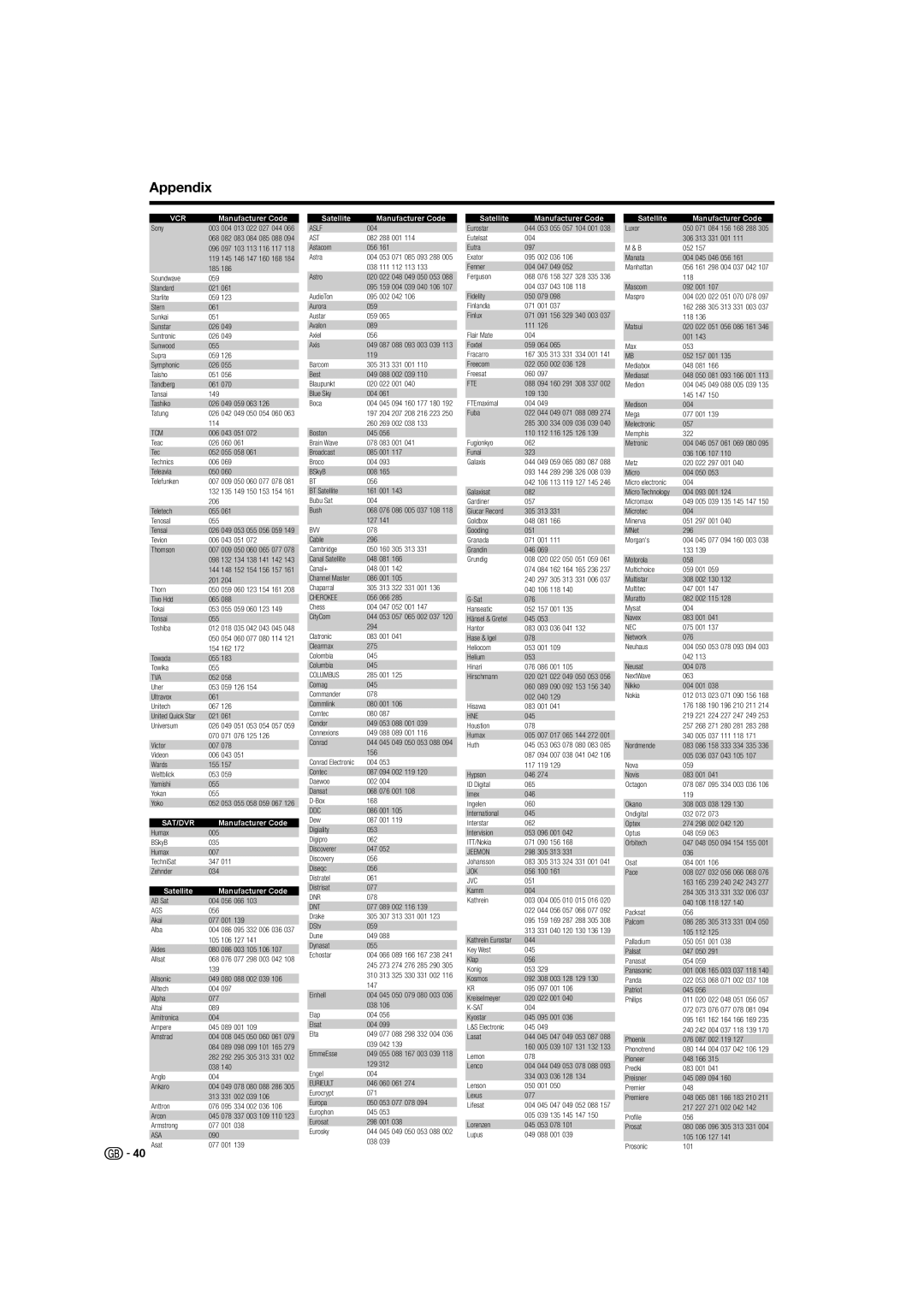 Sharp LC-46XL2S, LC-42XL2S, LC-46XL2E, LC-42XL2E, LC-52XL2S, LC-52XL2E operation manual Sat/Dvr 