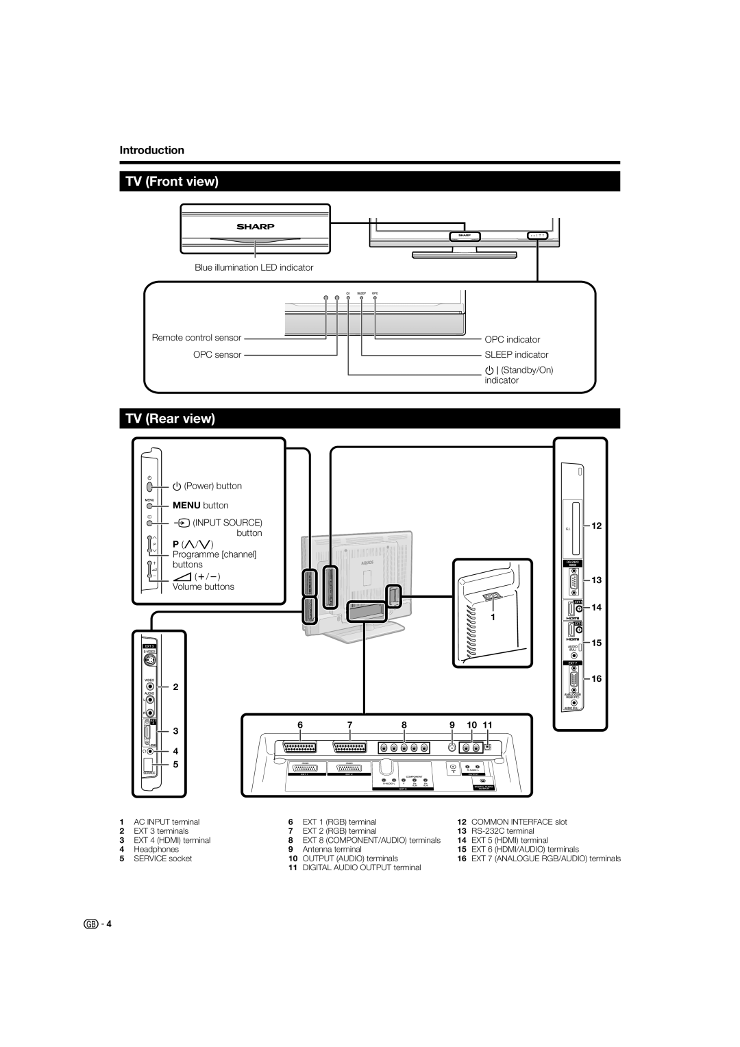 Sharp LC-46XL2S, LC-42XL2S, LC-46XL2E, LC-42XL2E, LC-52XL2S, LC-52XL2E TV Front view, TV Rear view, APower button 