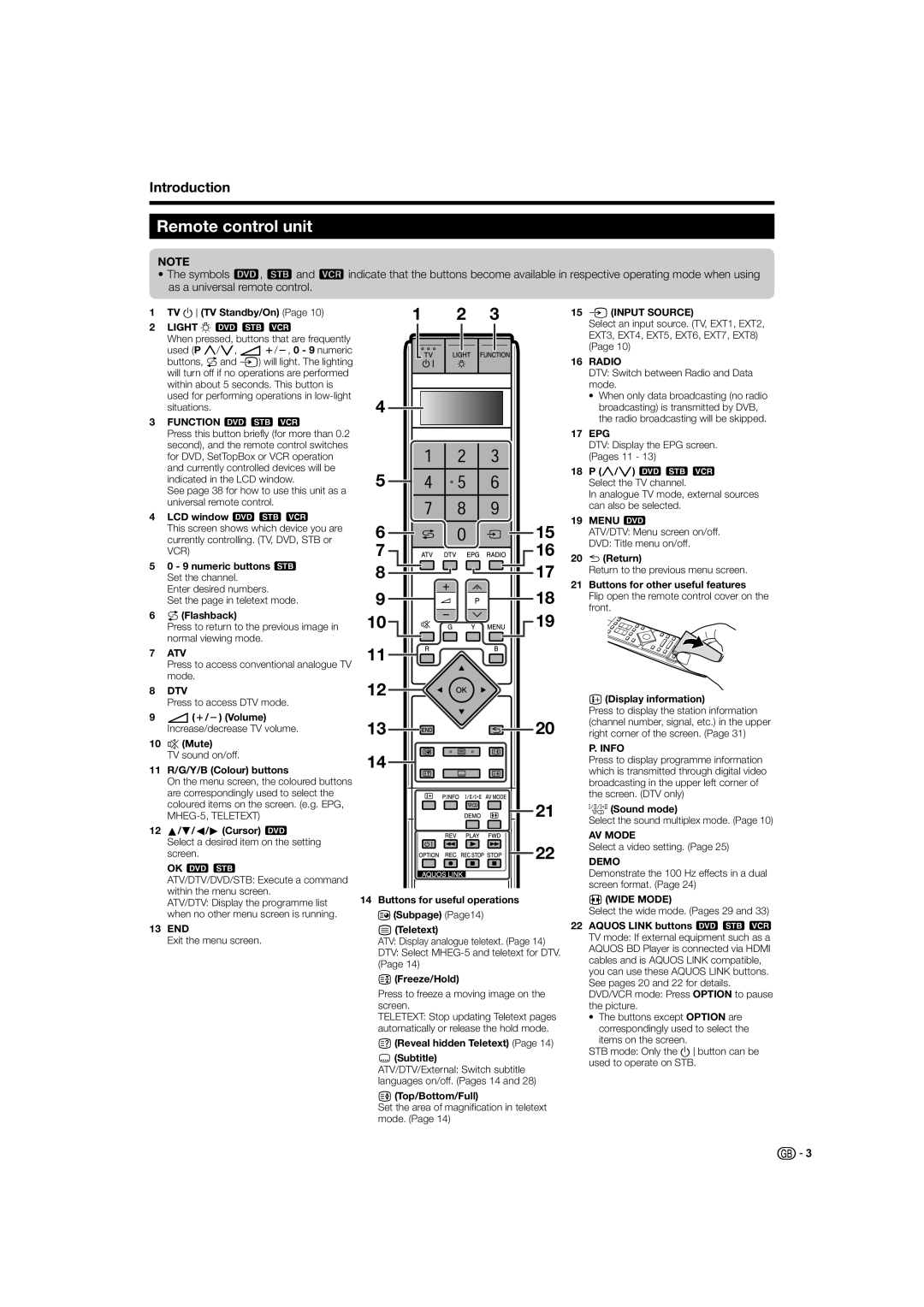 Sharp LC-52XL2E, LC-46XL2S, LC-42XL2S, LC-46XL2E, LC-42XL2E, LC-52XL2S operation manual Remote control unit, Introduction 