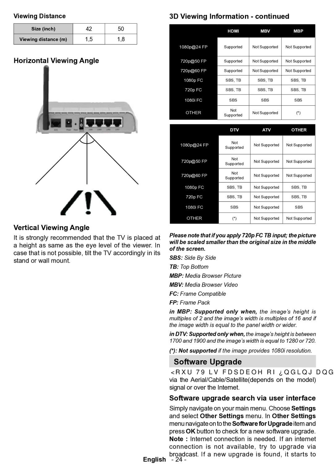 Sharp LC-50LE762EN, LC-50LE761E manual Software Upgrade, Horizontal Viewing Angle Vertical Viewing Angle, Viewing Distance 