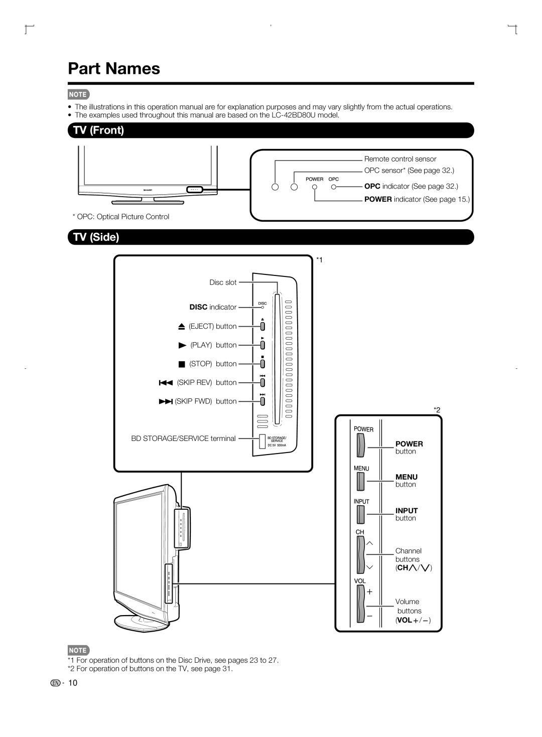 Sharp LC-52BD80U, LC-42BD80U, LC-46BD80U operation manual Part Names, TV Front, TV Side, Button, Input button 