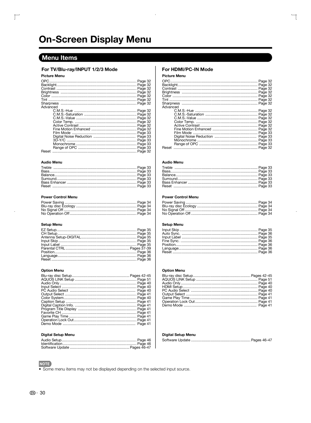 Sharp LC-46BD80U, LC-52BD80U On-Screen Display Menu, Menu Items, For TV/Blu-ray/INPUT 1/2/3 Mode, For HDMI/PC-IN Mode 