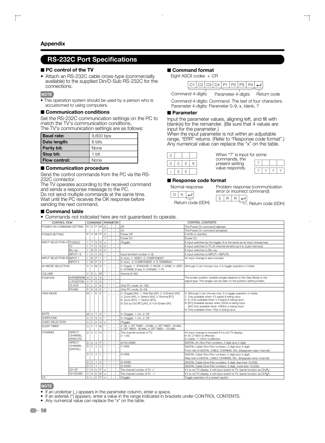 Sharp LC-52BD80U, LC-42BD80U, LC-46BD80U operation manual RS-232C Port Speciﬁcations 